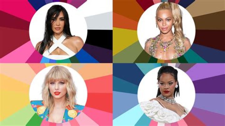 Celeb Archive: Your Ultimate Source for Comprehensive Celebrity Insights
