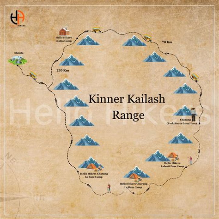 Discovering Vegas 4K: A Complete Guide in Hindi