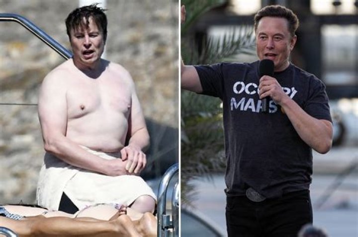 Elon Musk Height: A Comprehensive Look at the Visionary Entrepreneur&rsquo;s Stature