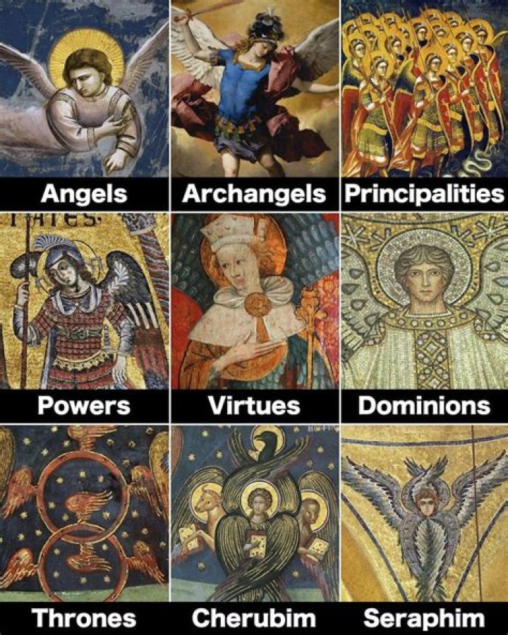 Exploring the Celestial Realm: What Are the Different Types of Angels in the Bible?