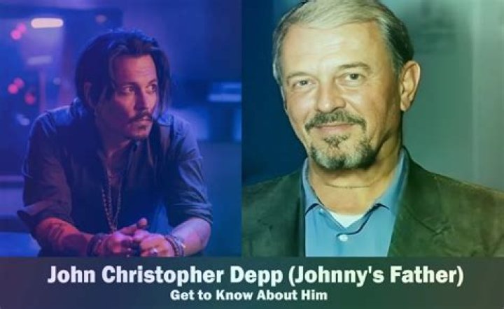 Exploring the Life and Career of John Christopher Depp