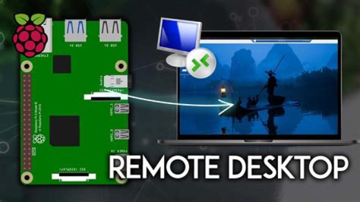 How to Remote Login to Raspberry Pi from Mac: A Comprehensive Guide