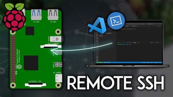 How to Set Up SSH RemoteIoT on Raspberry Pi for Free on Windows