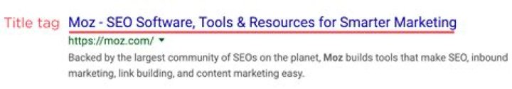 Moz Title Tag Preview Tool: A Comprehensive Guide to Boosting Your SEO