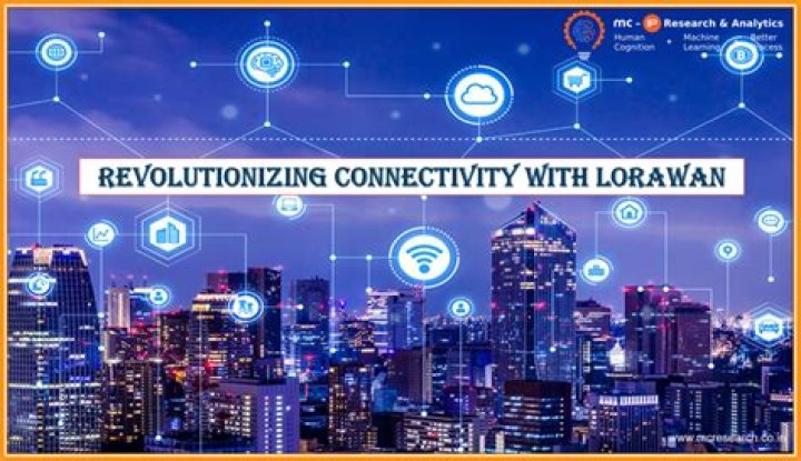 Revolutionizing Connectivity: Unlocking the Power of IoT Connect P2P