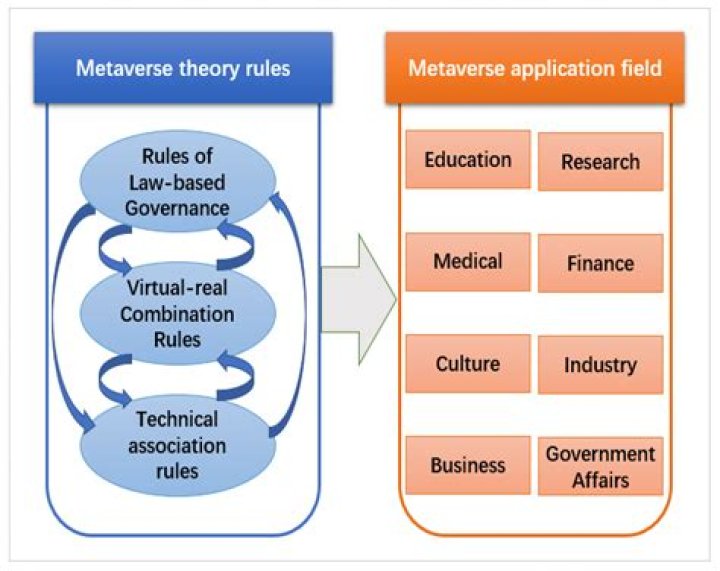 The Innovative World of Masa Hub: A Comprehensive Overview