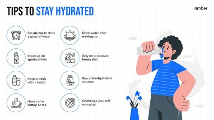 Thirsty? Get Your Agua: Stay Hydrated and Healthy