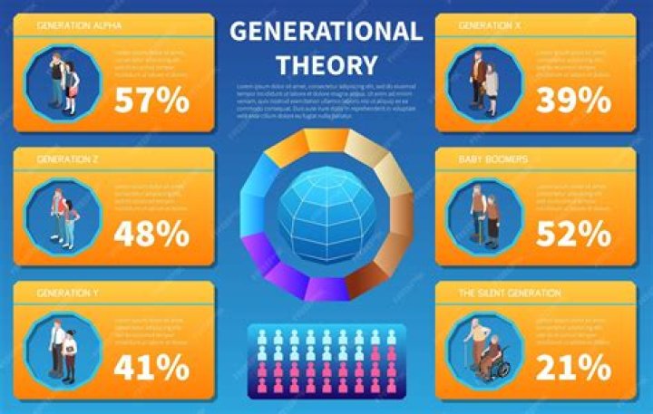 Understanding the 5 Types of Generational Curses: Breaking Free from the Past