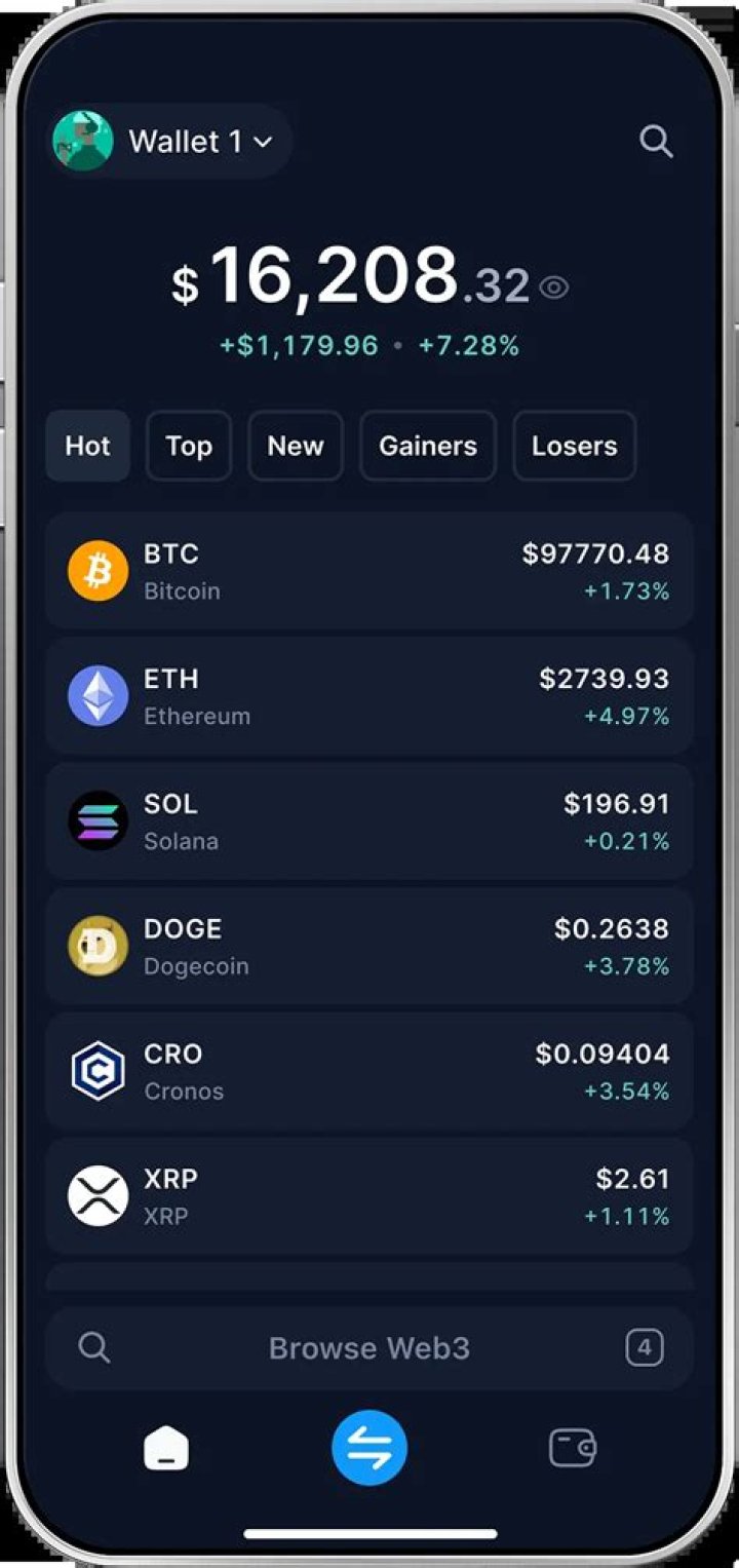 Unlock the Potential of Gocryptobet.com Wallet: Your Ultimate Cryptocurrency Companion
