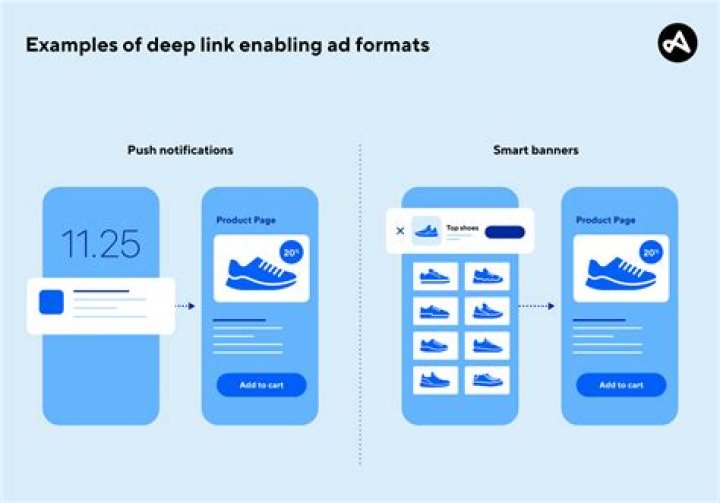 Unlocking the Potential of deephot.link: A Comprehensive Guide