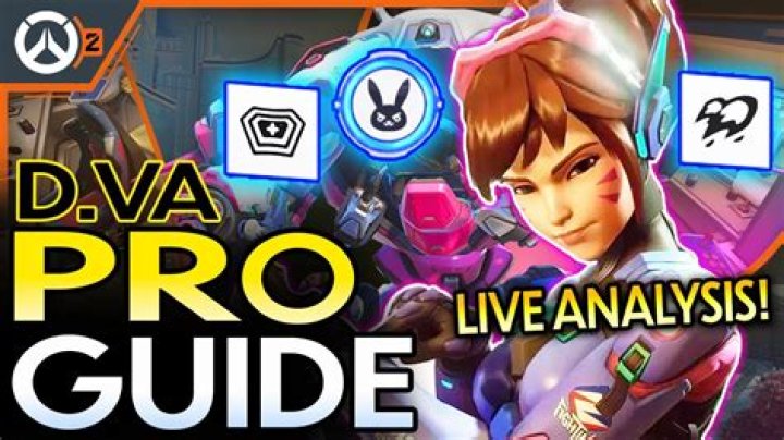 Unveiling the Power of slayed.co DVA: A Comprehensive Guide