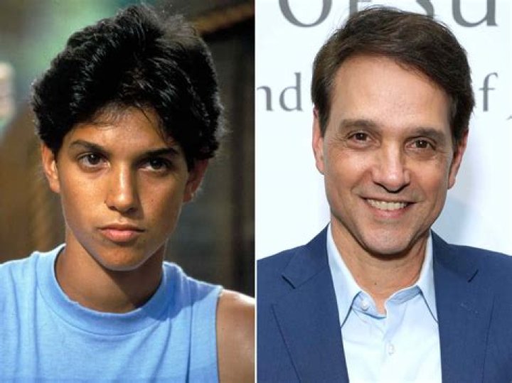Unveiling the Truth: The Real Name of Daniel LaRusso