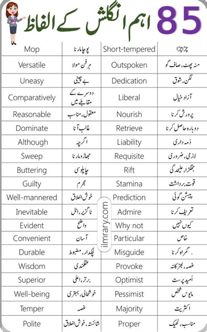 Wasmo Somali Meaning in English PDF Urdu Translation: A Deep Dive